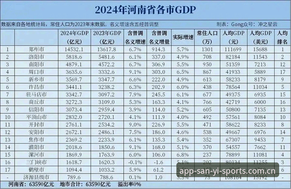 坐标级常驻地2025新版找回旧数据，实用操作技巧全在这