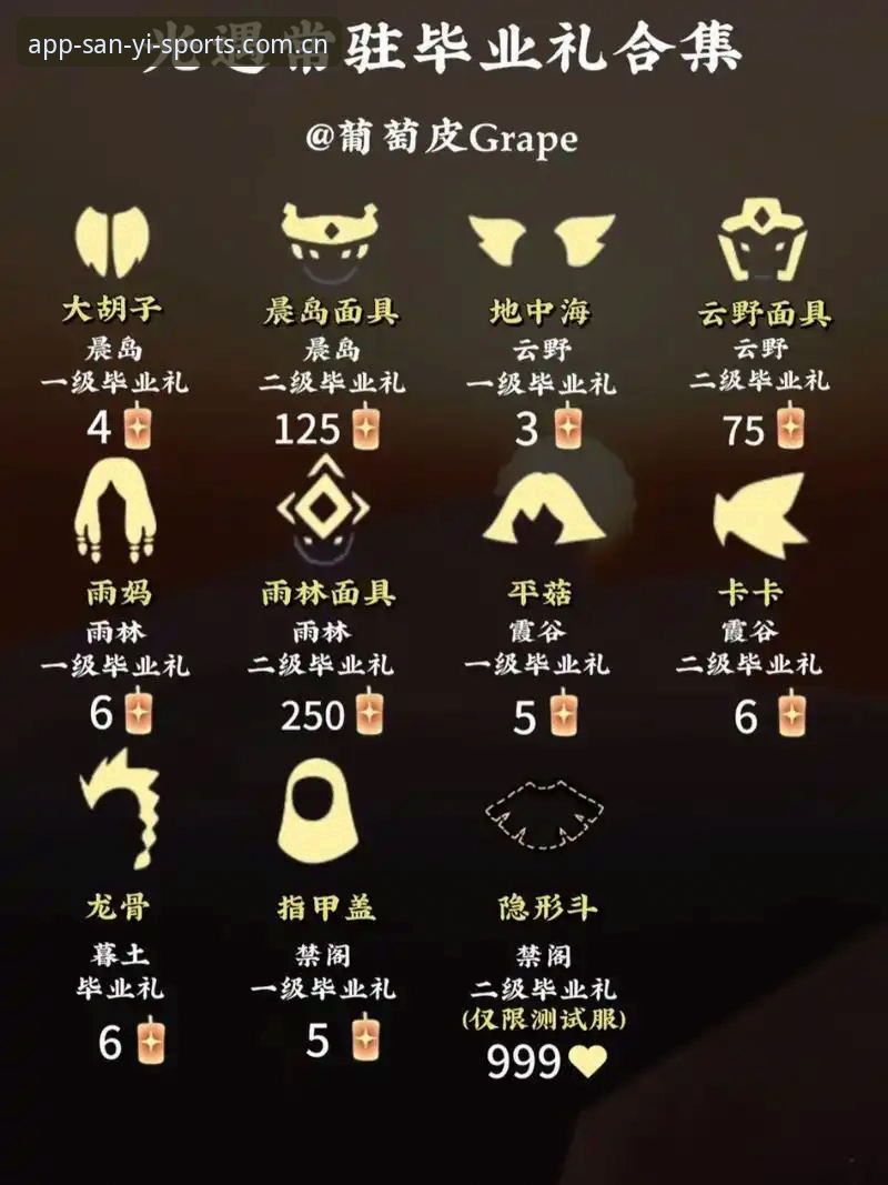坐标级常驻地2025新版找回旧数据，实用操作技巧全在这