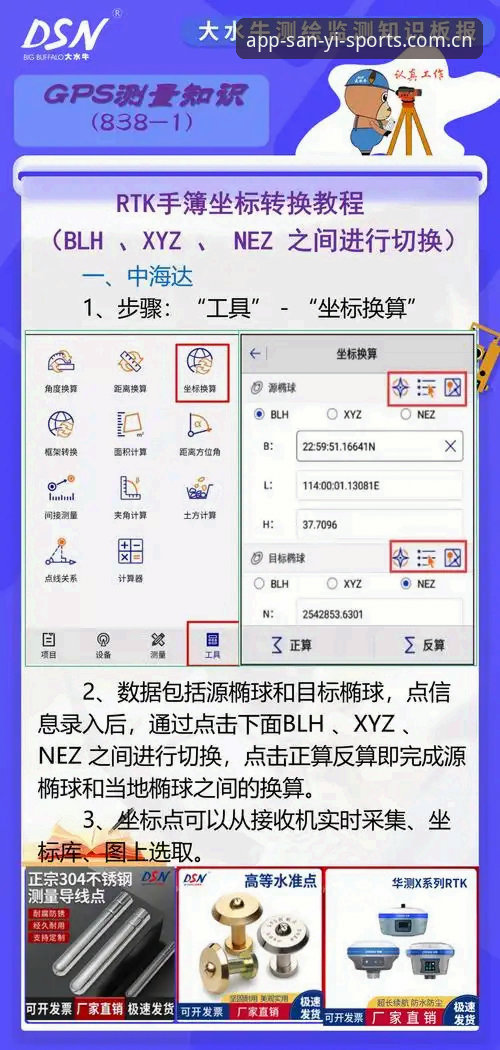 旧版数据备份与新版全覆盖：坐标级常驻地找回，哪个才是真正省心的选择？